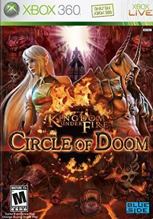 Kingdom Under Fire: Circle of Doom player count stats
