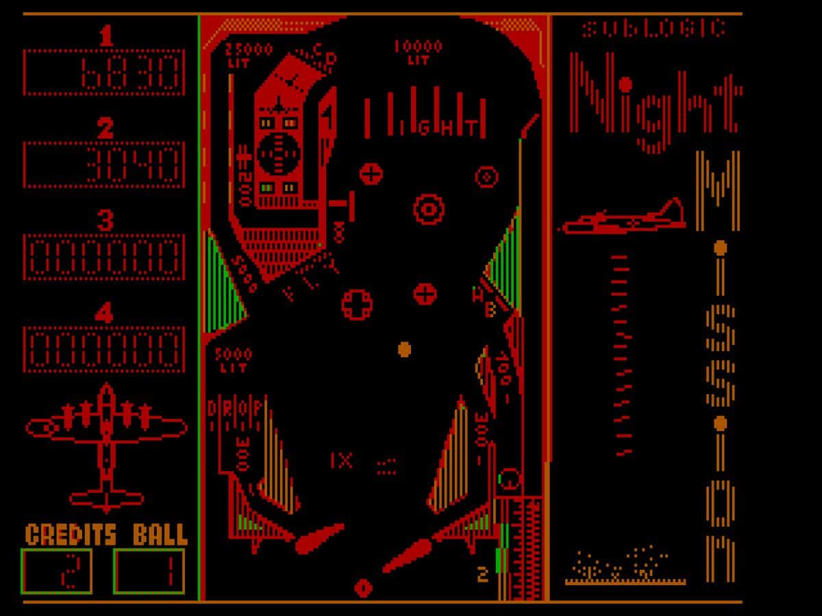Night Mission Pinball player count stats